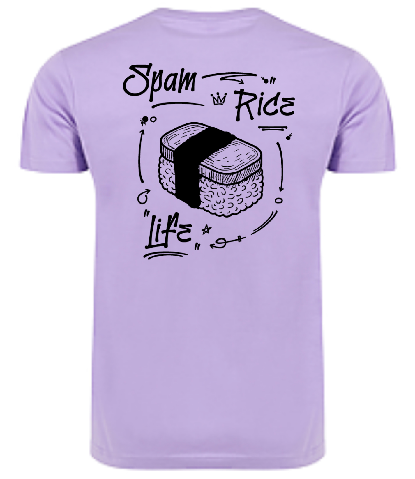 Spam & Rice Life